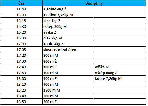 timetable